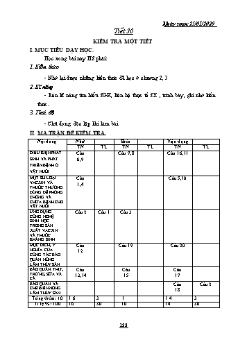 Giáo án Công nghệ Lớp 10 - Tiết 30: Kiểm tra 1 tiết - Năm học 2019-2020