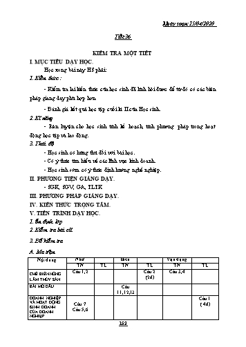 Giáo án Công nghệ Lớp 10 - Tiết 36: Kiểm tra một tiết - Năm học 2019-2020