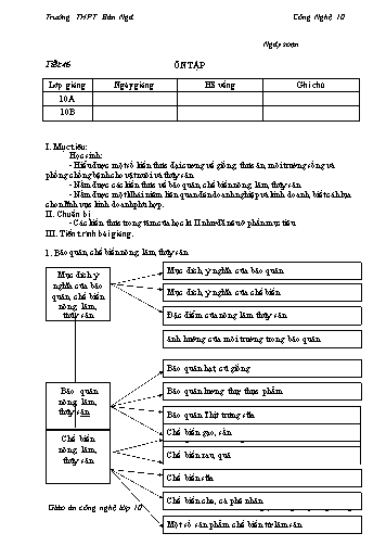 Giáo án Công nghệ Lớp 10 - Tiết 46: Ôn tập - Trường THPT Bản Ngà