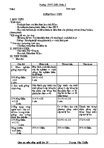 Giáo án Công nghệ Lớp 10 - Tiết 9: Kiểm tra 1 tiết - Trường THPT Diễn Châu 3