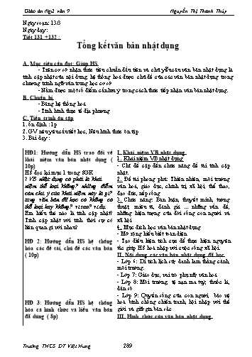 Giáo án Ngữ văn Lớp 9 - Tiết 131+132: Tổng kết văn bản nhật dụng - Trường THCS ĐT Việt Hưng