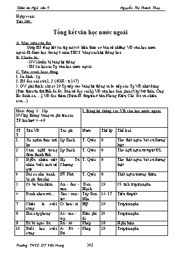 Giáo án Ngữ văn Lớp 9 - Tiết 160: Tổng kết văn học nước ngoài - Trường THCS ĐT Việt Hưng