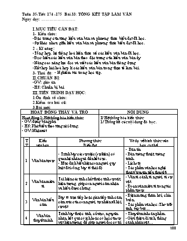 Giáo án Ngữ văn Lớp 9 - Tiết 174+175, Bài 33: Tổng kết phần Tập làm văn
