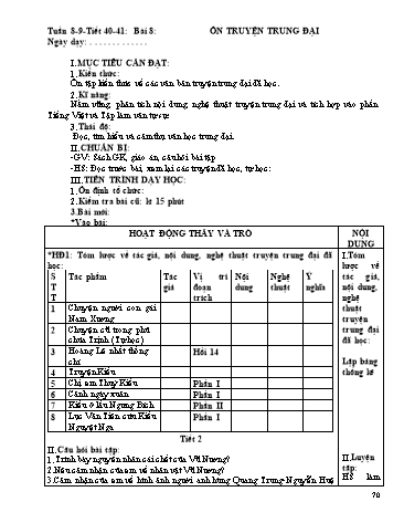 Giáo án Ngữ văn Lớp 9 - Tiết 40+41, Bài 8: Ôn truyện trung đại