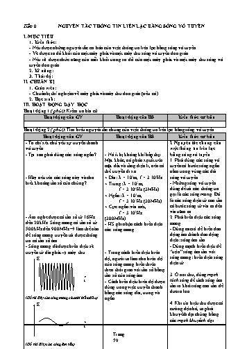 Giáo án Vật lý Khối 12 - Chương IV: Dao động và sóng điện từ - Bài 23: Nguyên tắc thông tin liên lạc bằng sóng vô tuyến