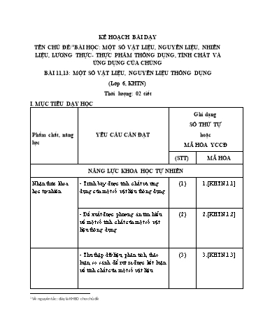 Giáo án Khoa học tự nhiên Lớp 6 (Chân trời sáng tạo) - Bài 11+13: Một số vật liệu, nguyên liệu thông dụng