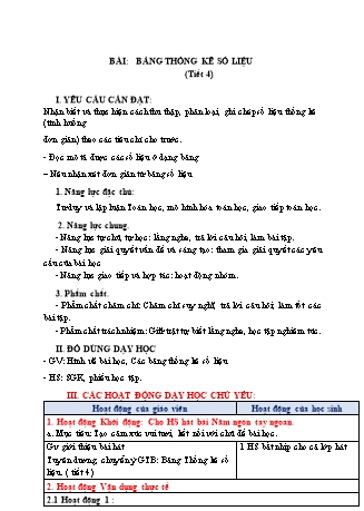 Giáo án Toán Lớp 3 (Chân trời sáng tạo) - Tuần 26, Bài: Bảng thống kê số liệu (Tiết 4)