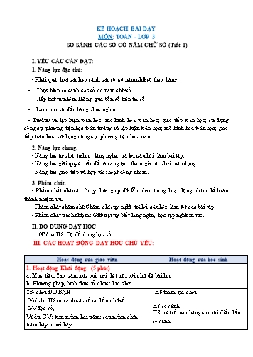 Giáo án Toán Lớp 3 (Chân trời sáng tạo) - Tuần 28, Bài: So sánh các số có năm chữ số (Tiết 1)