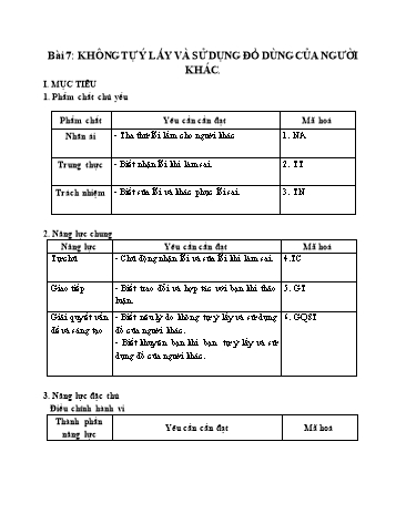 Giáo án Đạo Đức Lớp 1 (Chân Trời Sáng Tạo) - Bài 7: Không tự ý lấy và sử dụng đồ dùng của người khác