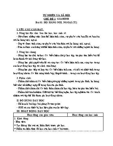 Giáo án Tự Nhiên Xã Hội 3 (Cánh Diều) - Bài 1: Họ nội, họ ngoại (Tiết 2)